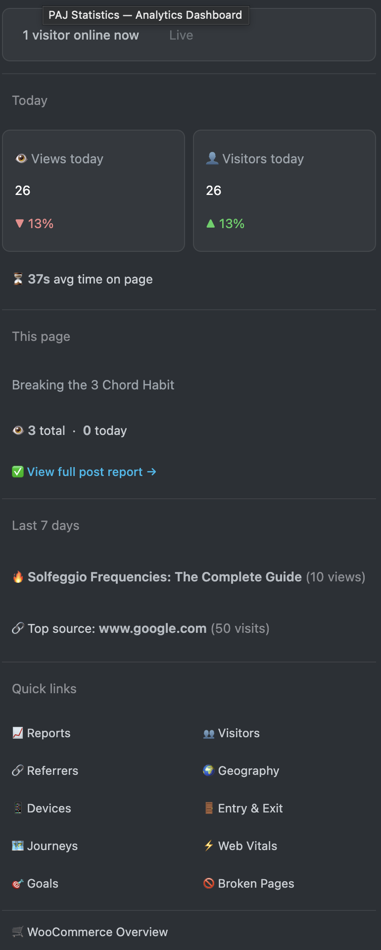 The admin bar dropdown — all five sections, captured while viewing a post