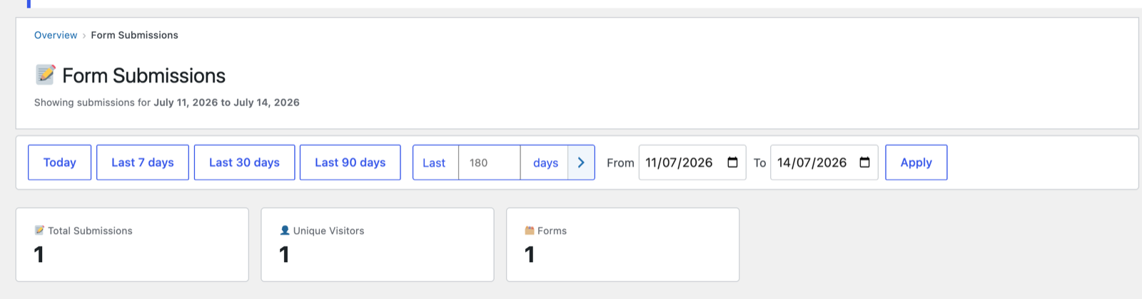 The Form Submissions screen