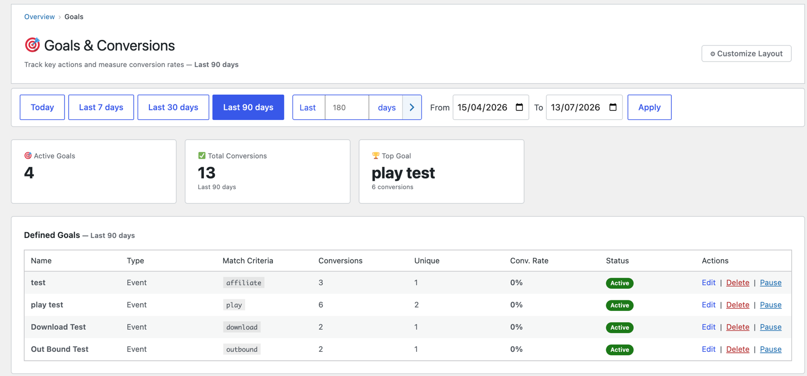 The Goals & Conversions screen