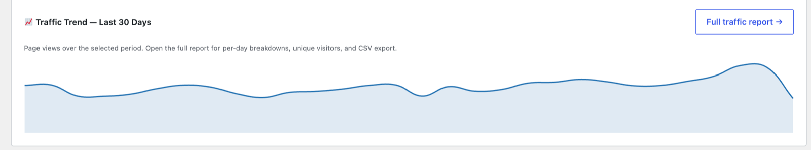Traffic Trend panel