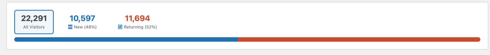 New vs Returning filter bar